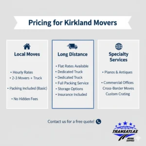 v
Pricing for Kirkland Movers